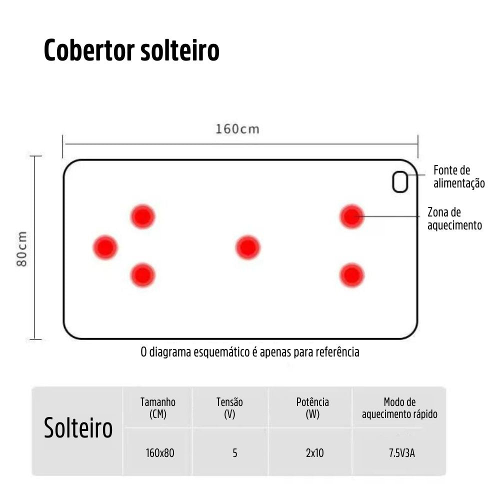 Cobertor Aquecimento Elétrico USB Recarregável Controle de Temperatura