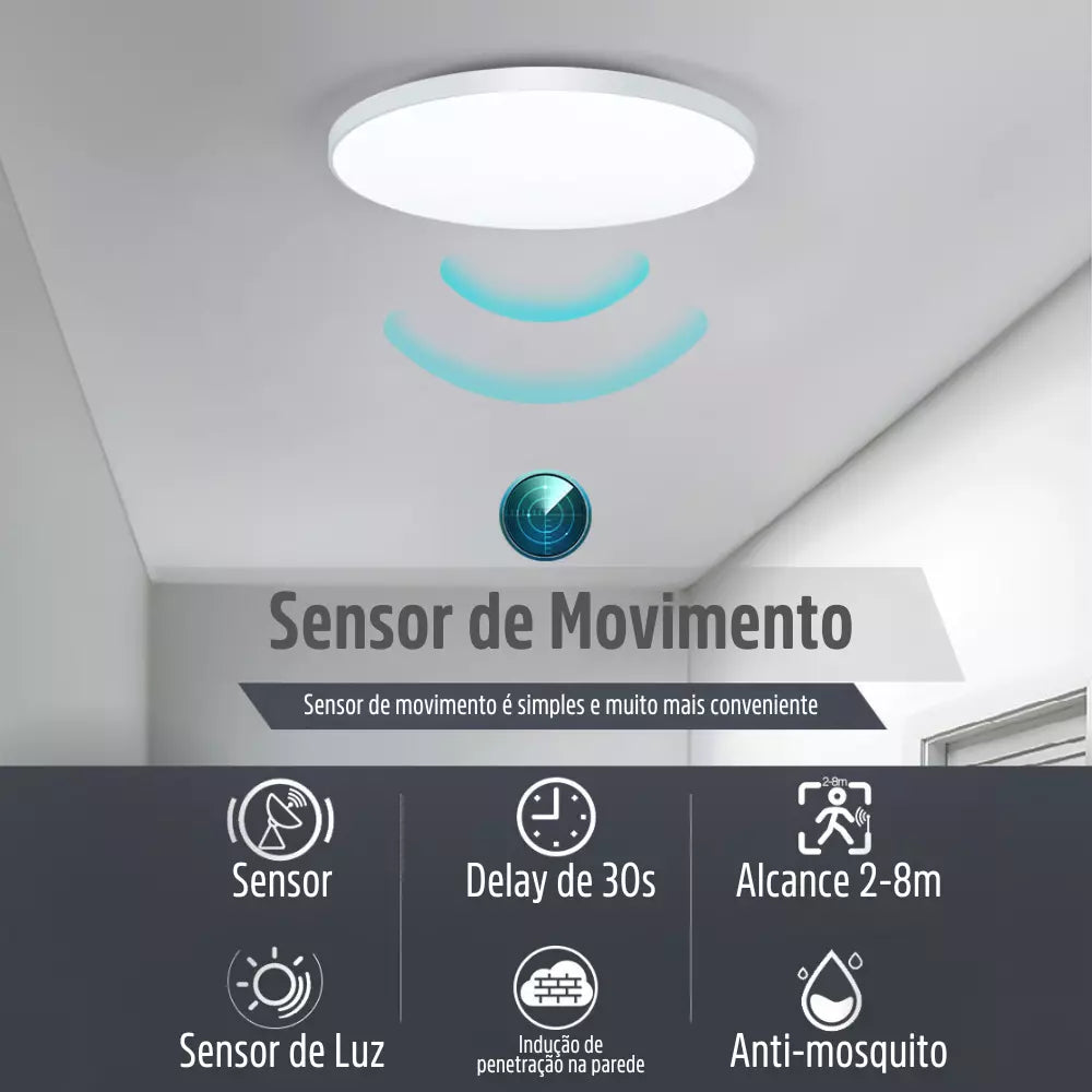 Luminária Plafon de LED com Sensor de Movimento