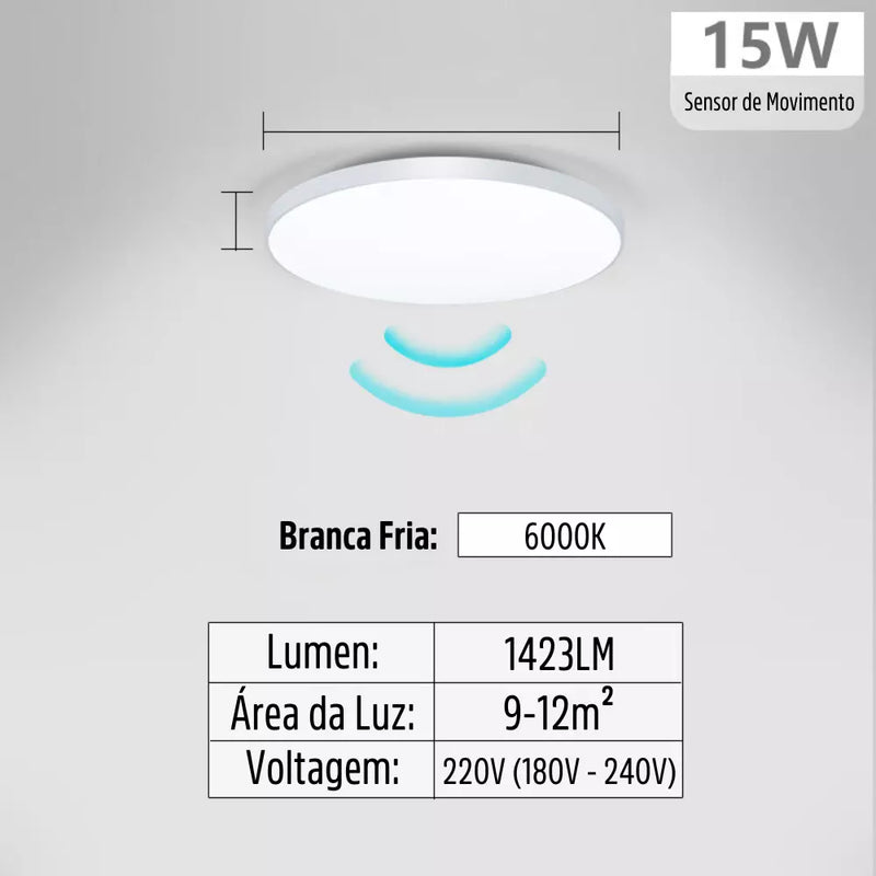 Luminária Plafon de LED com Sensor de Movimento