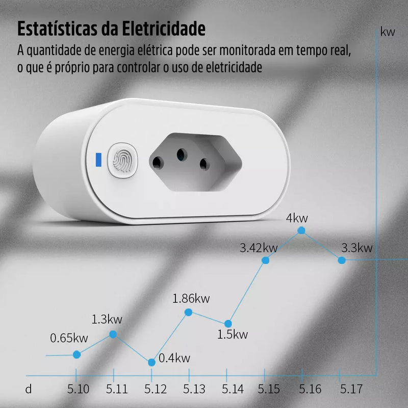 TOMADA INTELIGENTE NOVADIGITAL 16A COM CONSUMO DE ENERGIA