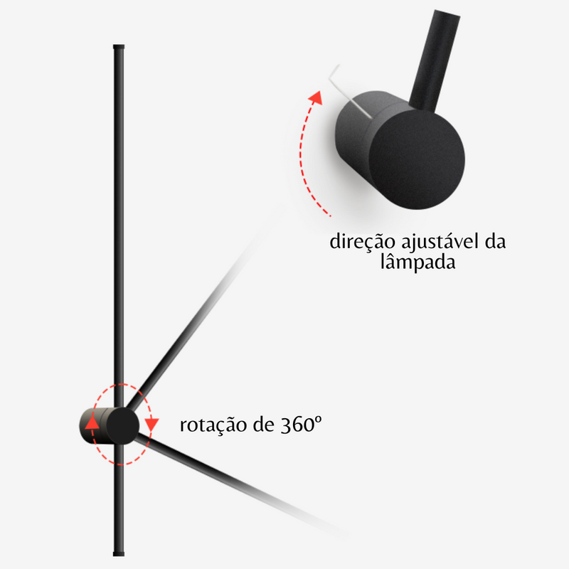 Arandela de Parede Slim 360º